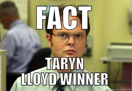 FACT TARYN LLOYD WINNER Schrute