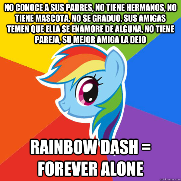 nO CONOCE A SUS PADRES, NO TIENE HERMANOS, NO TIENE MASCOTA, NO SE GRADUO, SUS AMIGAS TEMEN QUE ELLA SE ENAMORE DE ALGUNA, no tiene pareja, su mejor amiga la dejo Rainbow Dash = Forever alone  Rainbow Dash