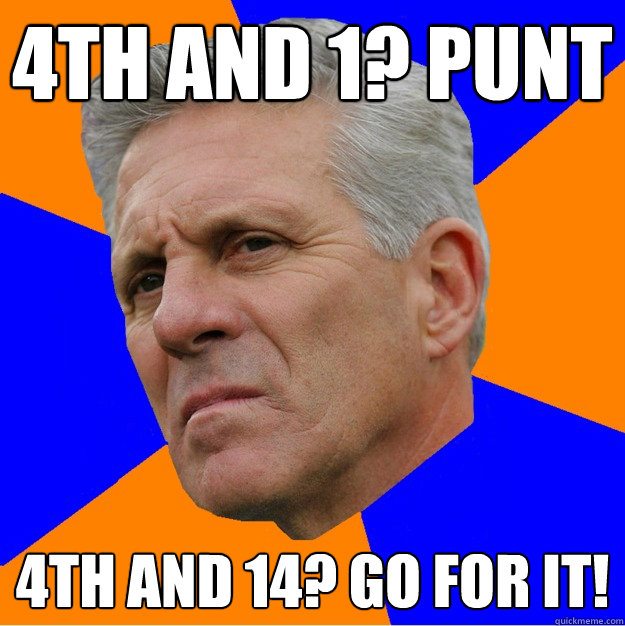 4th and 1? Punt 4th and 14? Go for it!  