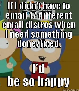 funny work email - IF I DIDN'T HAVE TO EMAIL 17 DIFFERENT EMAIL DISTROS WHEN I NEED SOMETHING DONE/FIXED. I'D BE SO HAPPY Craig - I would be so happy