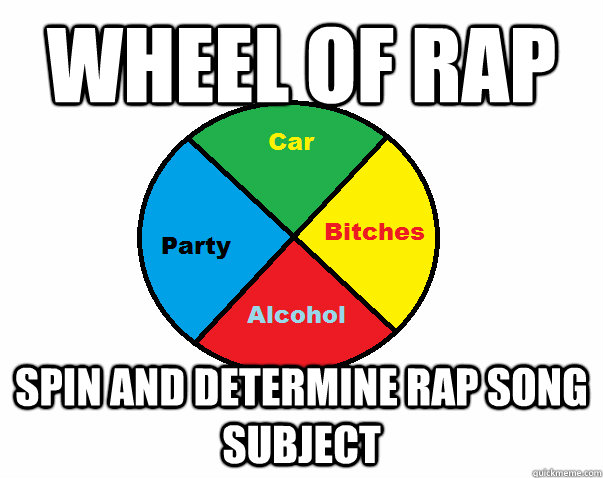 Wheel of Rap Spin and determine rap song subject - Wheel of Rap Spin and determine rap song subject  Misc