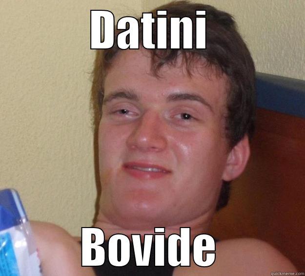 meme 1 - DATINI BOVIDE 10 Guy