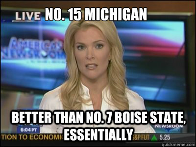 No. 15 Michigan Better than No. 7 Boise state, essentially  - No. 15 Michigan Better than No. 7 Boise state, essentially   Megyn Kelly