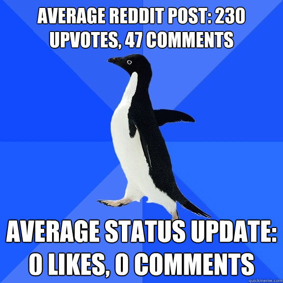 Average reddit post: 230 upvotes, 47 comments Average status update: 0 likes, 0 comments  Socially Awkward Penguin