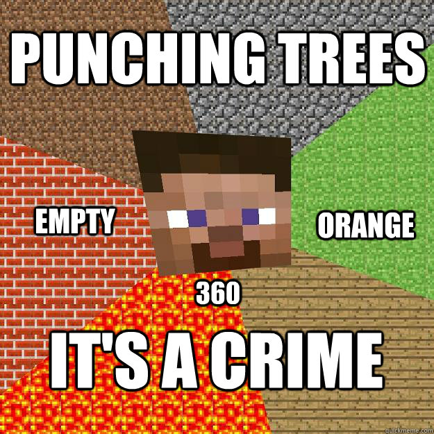 Punching Trees It's A Crime Empty Orange 360  Minecraft