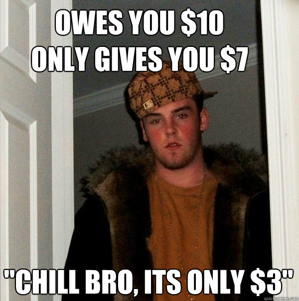 Owes you $10        
only gives you $7 