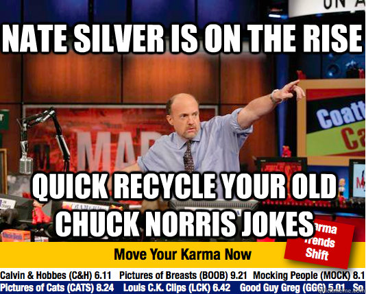 Nate silver is on the rise Quick recycle your old chuck norris Jokes  Mad Karma with Jim Cramer