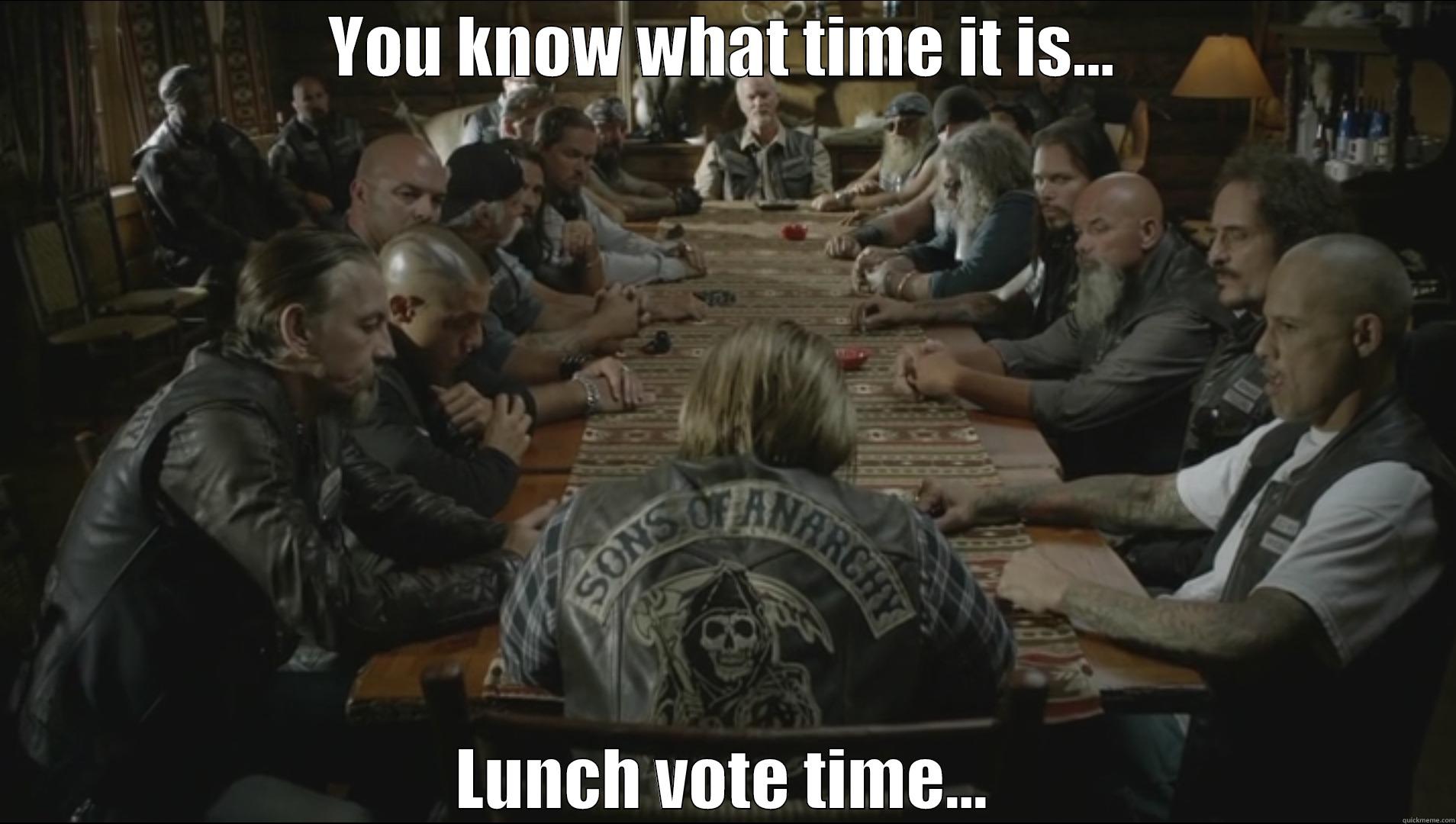 YOU KNOW WHAT TIME IT IS... LUNCH VOTE TIME... Misc