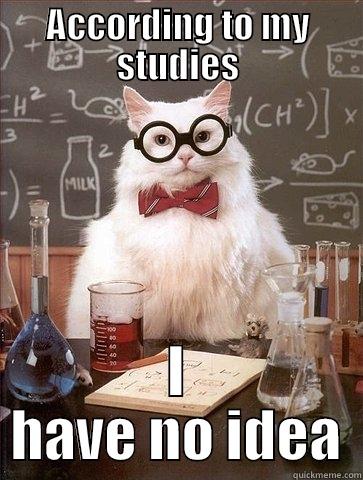 ACCORDING TO MY STUDIES I HAVE NO IDEA Chemistry Cat