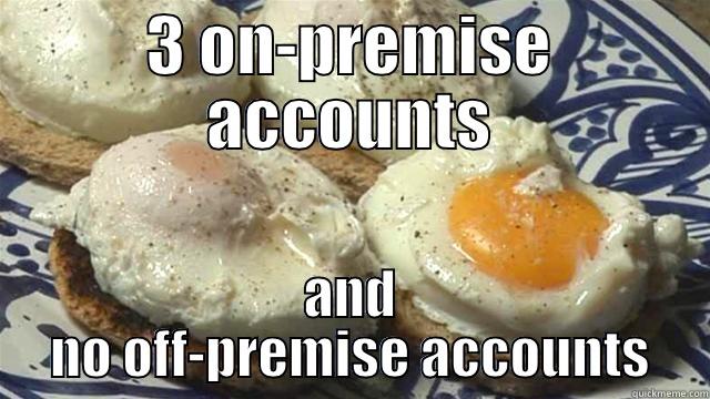 3 ON-PREMISE ACCOUNTS AND NO OFF-PREMISE ACCOUNTS Misc