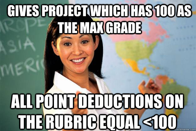 Gives project which has 100 as the max grade all point deductions on the rubric equal <100  Unhelpful High School Teacher