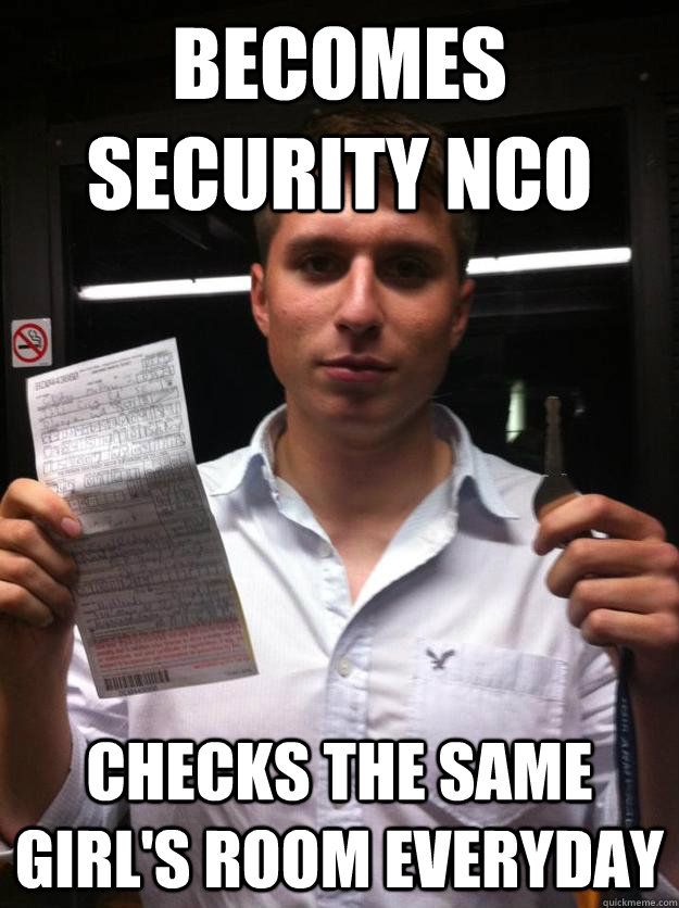 Becomes Security NCO Checks the same girl's room everyday - Becomes Security NCO Checks the same girl's room everyday  Misc