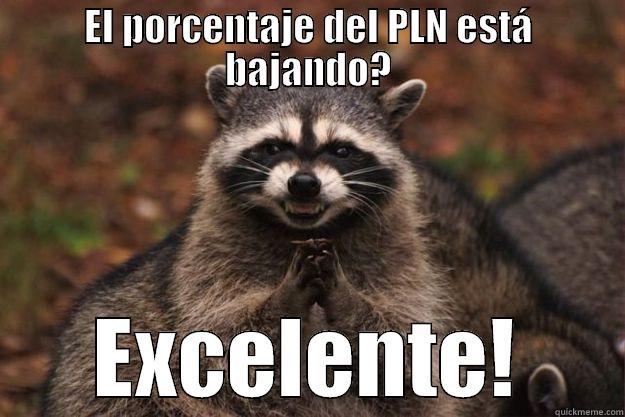 EL PORCENTAJE DEL PLN ESTÁ BAJANDO? EXCELENTE! Evil Plotting Raccoon