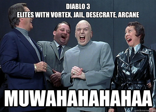 diablo 3 
elites with vortex, jail, desecrate, arcane muwahahahahaa  Dr Evil and minions