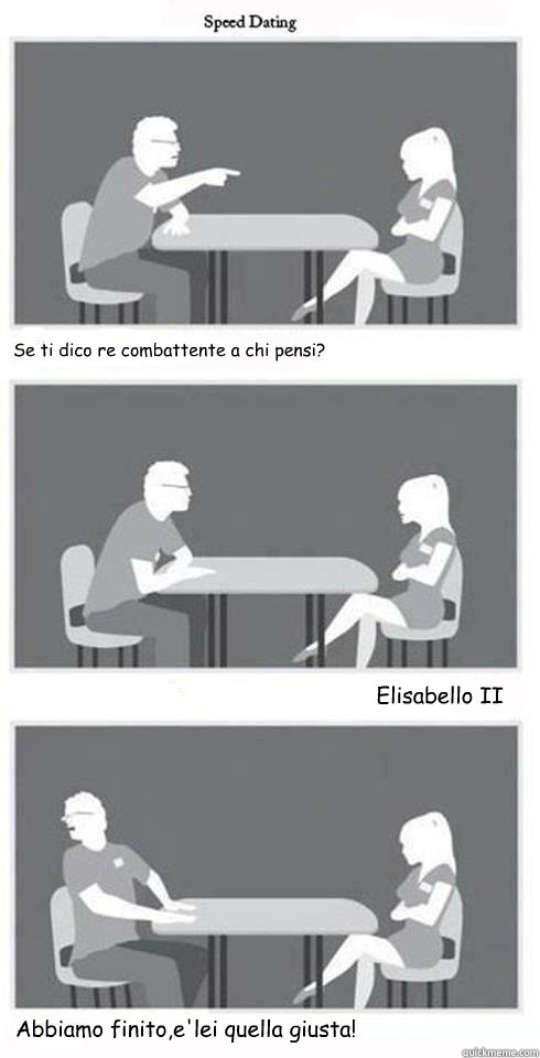 Se ti dico re combattente a chi pensi? Elisabello II Abbiamo finito,e'lei quella giusta!  Speed Dating