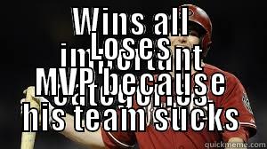 goldschmidt mvp crap - WINS ALL IMPORTANT CATEGORIES LOSES MVP BECAUSE HIS TEAM SUCKS Misc