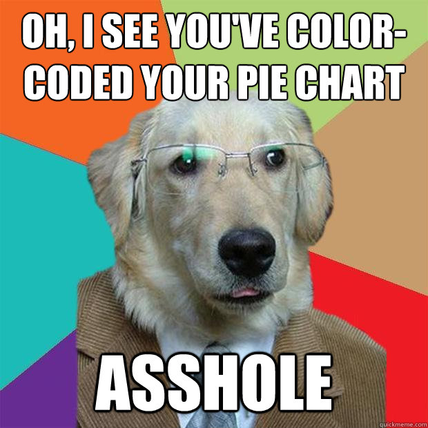 oh, i see you've color-coded your pie chart asshole - oh, i see you've color-coded your pie chart asshole  Business Dog