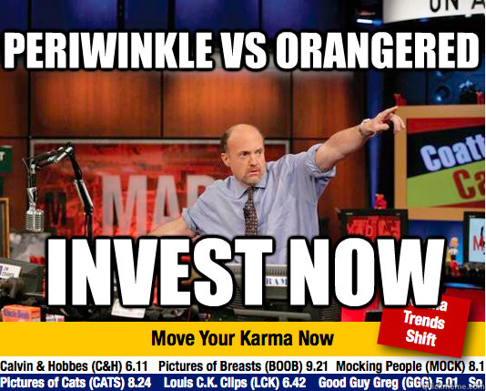 Periwinkle vs Orangered Invest NOW  Mad Karma with Jim Cramer