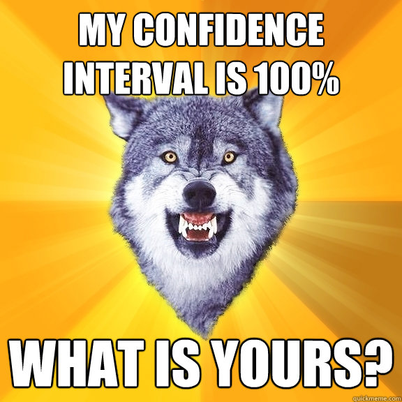 MY CONFIDENCE INTERVAL IS 100% WHAT IS YOURS?  Courage Wolf