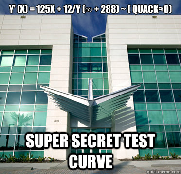 y’ (x) = 125x + 12/y (∞ + 288) ~ ( Quack≈0)  Super Secret test curve  