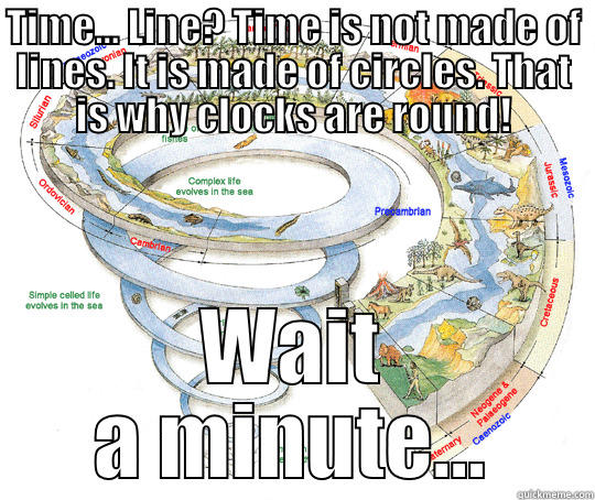 TIME... LINE? TIME IS NOT MADE OF LINES. IT IS MADE OF CIRCLES. THAT IS WHY CLOCKS ARE ROUND! WAIT A MINUTE... Misc