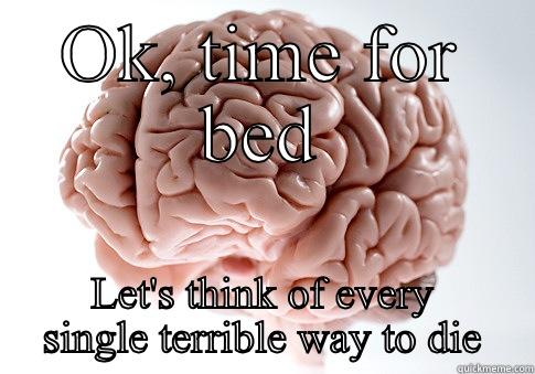 Terrible ways to die - OK, TIME FOR BED LET'S THINK OF EVERY SINGLE TERRIBLE WAY TO DIE Scumbag Brain