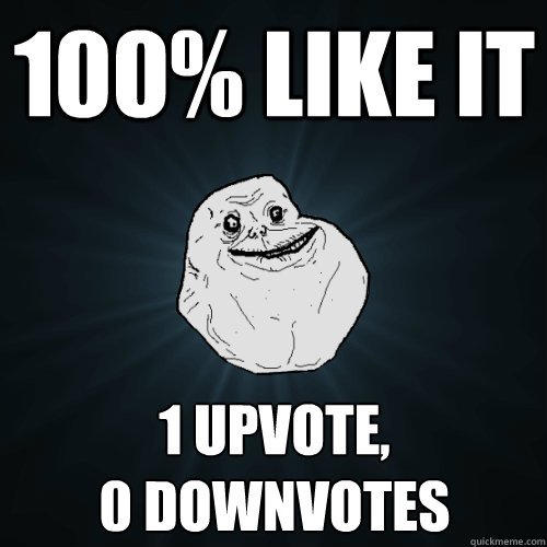 100% like it 1 upvote, 
0 downvotes  Forever Alone