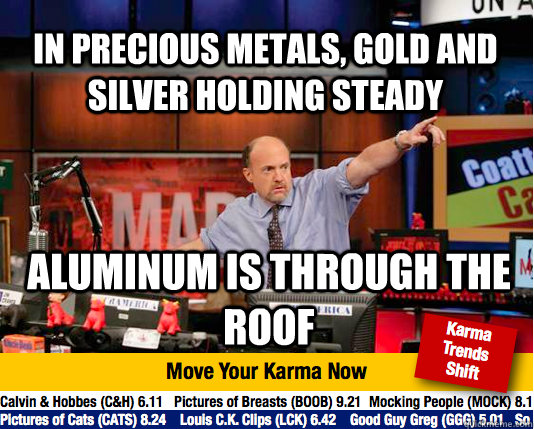 In precious metals, gold and silver holding steady Aluminum is through the roof  Mad Karma with Jim Cramer