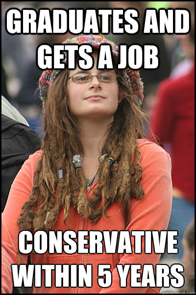 Graduates and gets a job conservative within 5 years  College Liberal