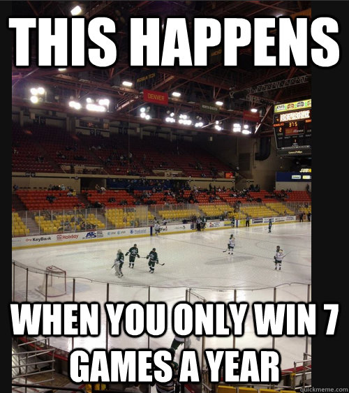 This happens when you only win 7 games a year  UAA Hockey