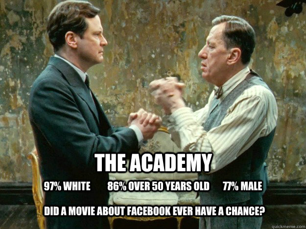 The Academy 97% white         86% over 50 years old       77% male Did a movie about Facebook ever have a chance? - The Academy 97% white         86% over 50 years old       77% male Did a movie about Facebook ever have a chance?  Grandpa Oscar