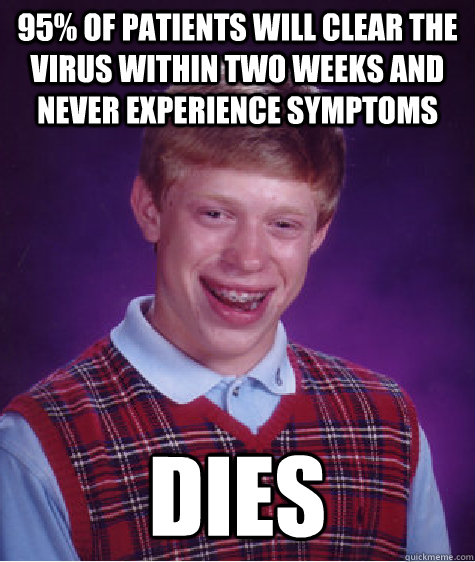 95% of patients will clear the virus within two weeks and never experience symptoms Dies  Bad Luck Brian