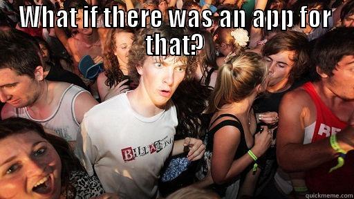 WHAT IF THERE WAS AN APP FOR THAT?  Sudden Clarity Clarence