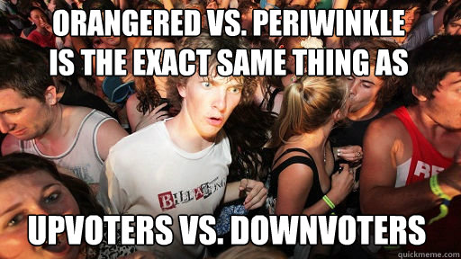 Orangered vs. Periwinkle
is the exact same thing as upvoters vs. downvoters  Sudden Clarity Clarence