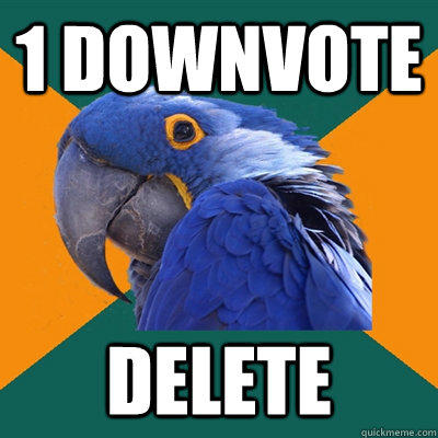 1 downvote delete  