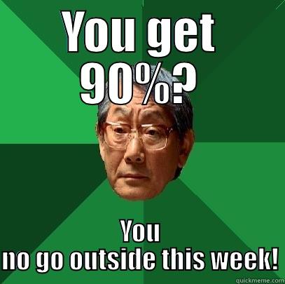 mean grandpa - YOU GET 90%? YOU NO GO OUTSIDE THIS WEEK! High Expectations Asian Father