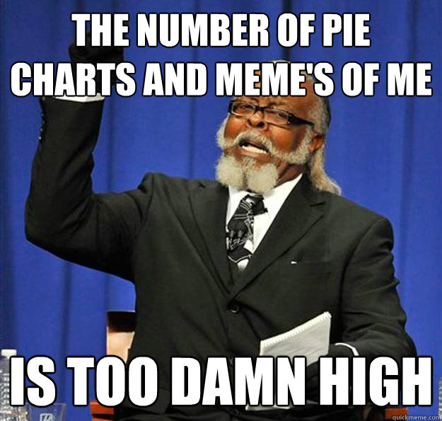 The Number of Pie Charts and Meme's of Me Is too damn high  Jimmy McMillan