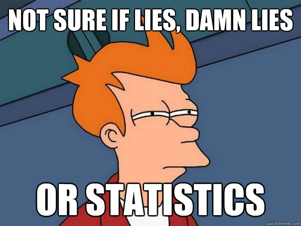 Not sure if lies, damn lies Or statistics - Not sure if lies, damn lies Or statistics  Futurama Fry