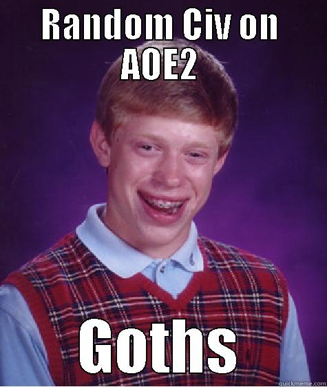 RANDOM CIV ON AOE2 GOTHS Bad Luck Brian