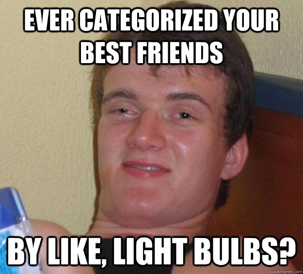 Ever categorized your best friends by like, light bulbs?  10 Guy