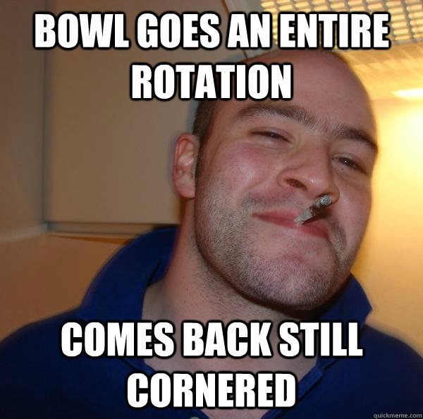 Bowl goes an entire rotation Comes back still cornered - Bowl goes an entire rotation Comes back still cornered  Misc