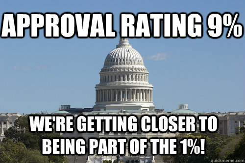 Approval rating 9% we're getting closer to being part of the 1%!  Scumbag Congress