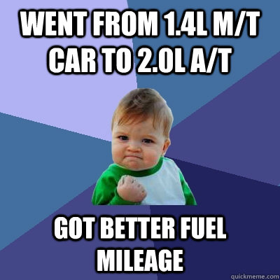 Went from 1.4l M/T car to 2.0L A/T Got better fuel mileage - Went from 1.4l M/T car to 2.0L A/T Got better fuel mileage  Success Kid