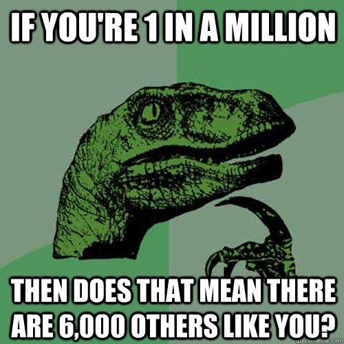 If you're 1 in a million Then does that mean there are 6,000 others like you?  Philosoraptor