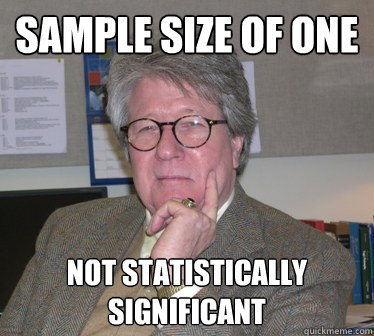 Sample size of one NOT STATISTICALLY SIGNIFICANT - Sample size of one NOT STATISTICALLY SIGNIFICANT  Humanities Professor