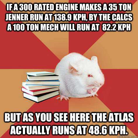 If a 300 rated engine makes a 35 ton jenner run at 138.9 KPH, by the calcs a 100 ton mech will run at  82.2 KPH But as you see here the atlas actually runs at 48.6 KPH.  Science Major Mouse