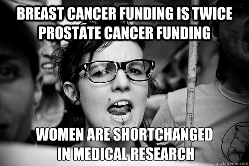 breast cancer funding is twice prostate cancer funding Women are shortchanged
 in medical research  Hypocrite Feminist