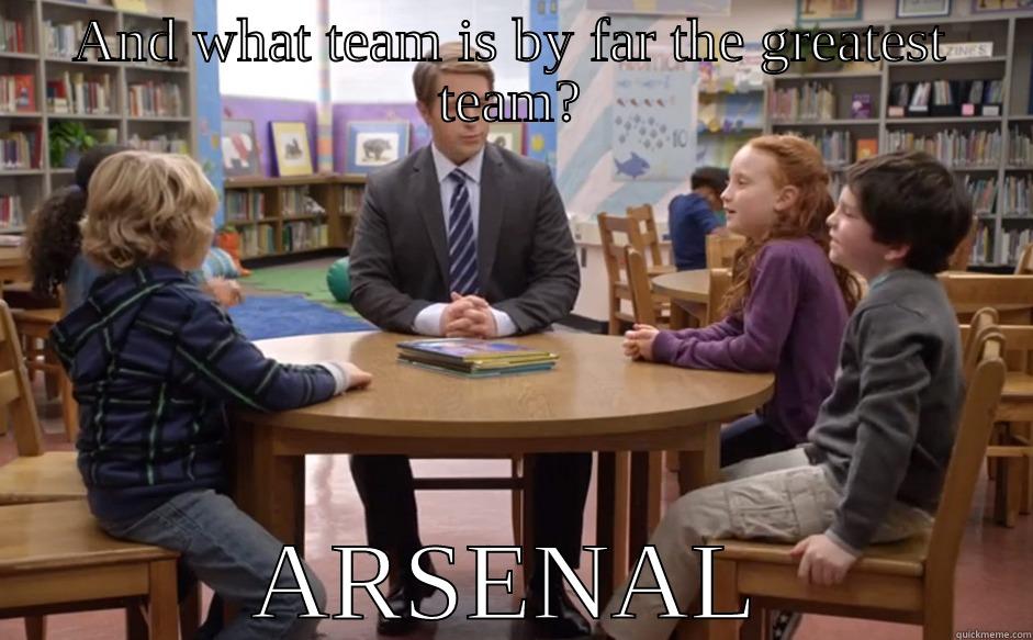 Arsenal Round Table - AND WHAT TEAM IS BY FAR THE GREATEST TEAM? ARSENAL Misc