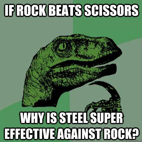 If rock beats scissors Why is steel super effective against rock?  Philosoraptor