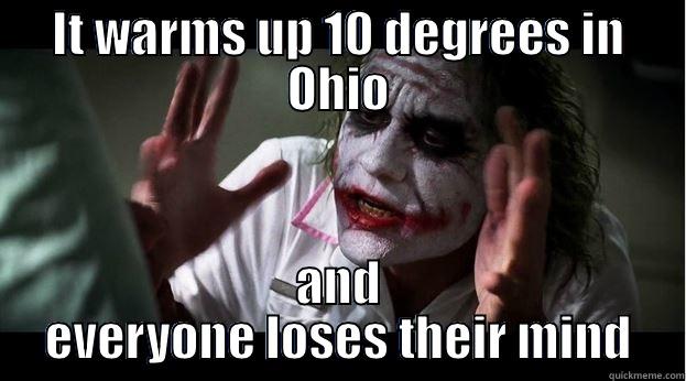 IT WARMS UP 10 DEGREES IN OHIO AND EVERYONE LOSES THEIR MIND Joker Mind Loss